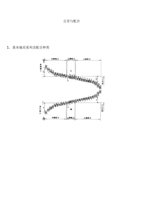 公差等级表