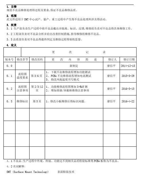 SMT不良品维修作业指导书