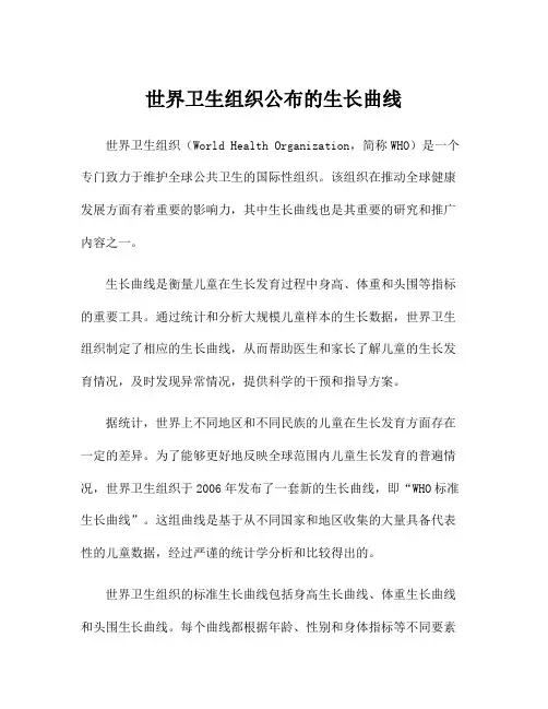 世界卫生组织公布的生长曲线