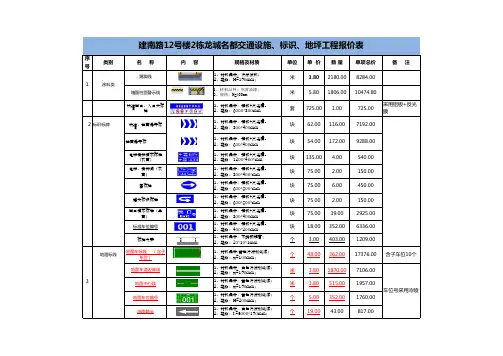 车库交安设施和环氧地坪漆工程量清单