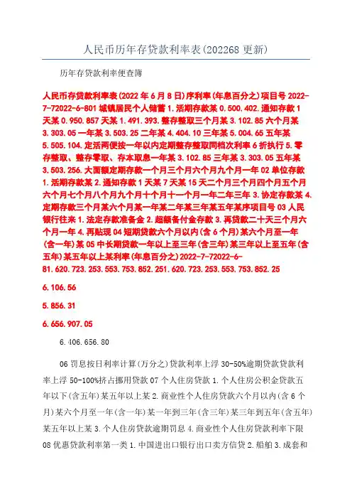人民币历年存贷款利率表(202268更新)