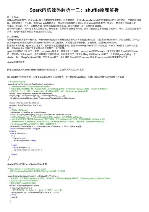Spark内核源码解析十二：shuffle原理解析