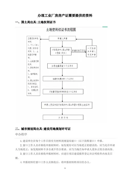 办理工业厂房房产证需要提供的资料
