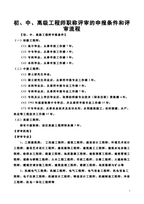 初、中、高级工程师职称评审的申报条件和评审流程