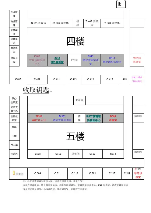 实训室布局图(新2011-3-21)