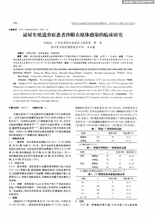 泌尿生殖道炎症患者沙眼衣原体感染的临床研究