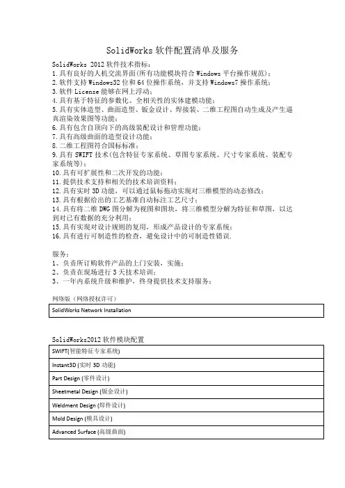 SolidWorks软件配置清单及服务