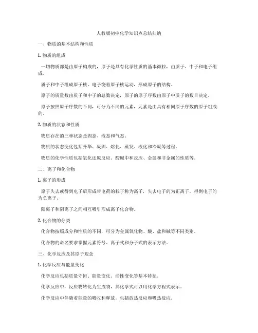 人教版初中化学知识点总结归纳