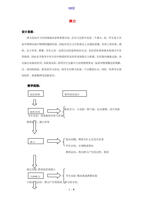 高中物理 3.2弹力教学设计 新人教版必修1