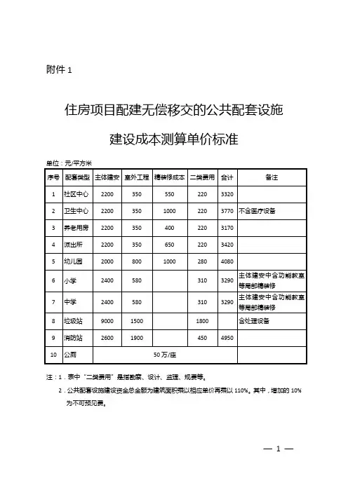 公安派出所建筑外观形象设计规范1_附件1