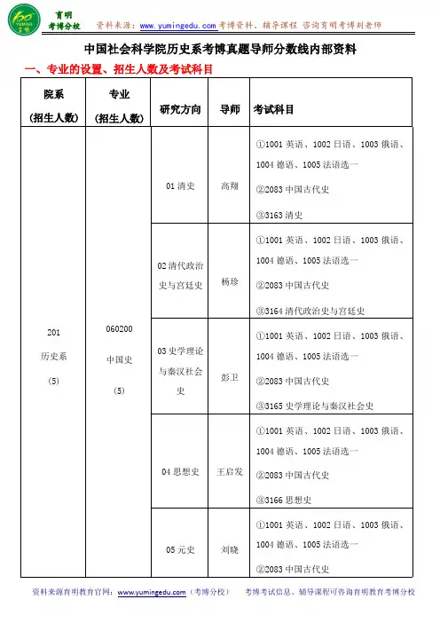 中国社会科学院历史系考博真题导师分数线内部资料