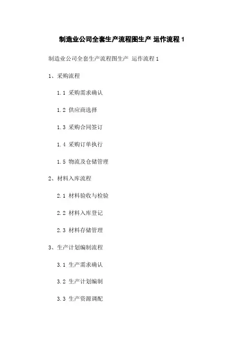 制造业公司全套生产流程图生产 运作流程1