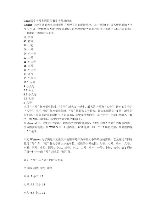 Word汉字字号和阿拉伯数字字号对应表介绍及选用原则