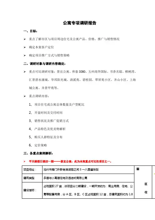 池州市公寓专项市调概况