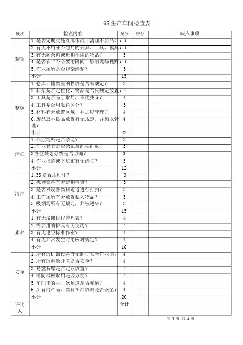 6S生产车间检查表