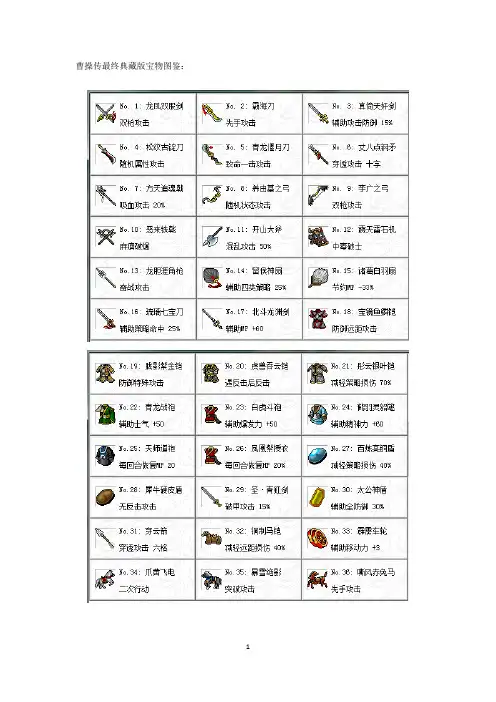 曹操传最终典藏攻略(至红蓝线分线淮南之战结束)