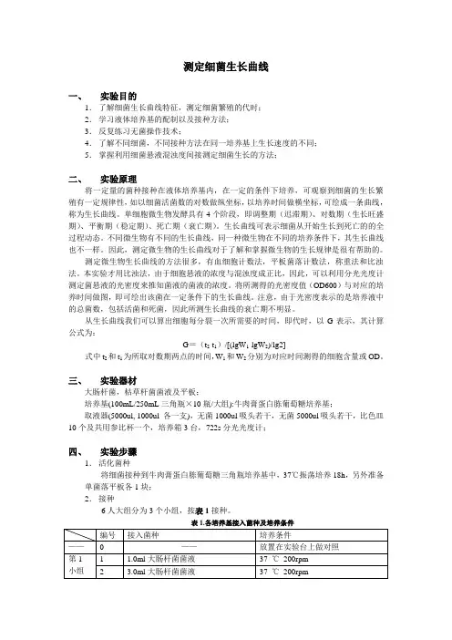 微生物实验报告：测定细菌生长曲线