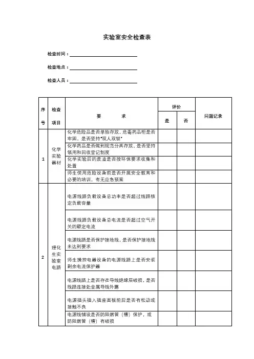 实验室安全检查表