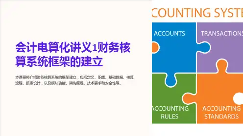 会计电算化讲义1财务核算系统框架的建立