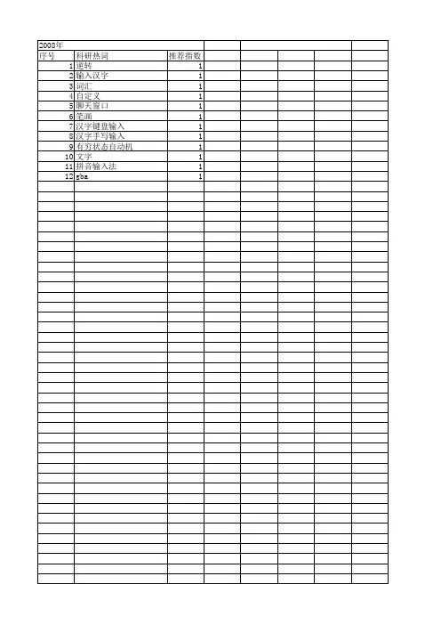 【计算机应用】_汉字输入_期刊发文热词逐年推荐_20140724