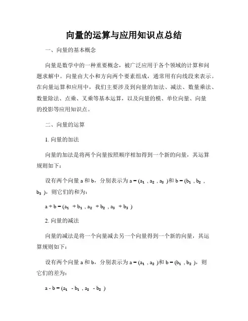 向量的运算与应用知识点总结