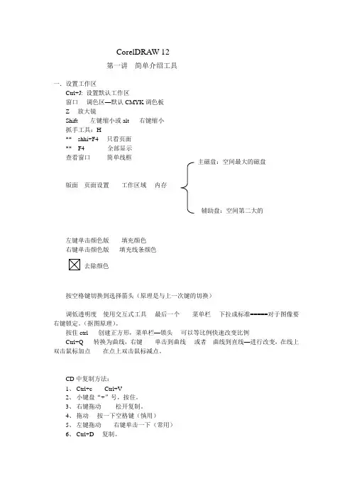 CorelDRAW 12  讲解