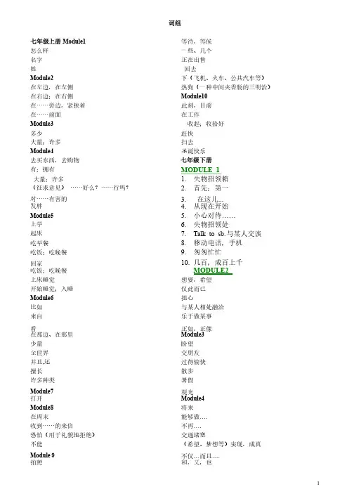 七年级上册英语词组总结