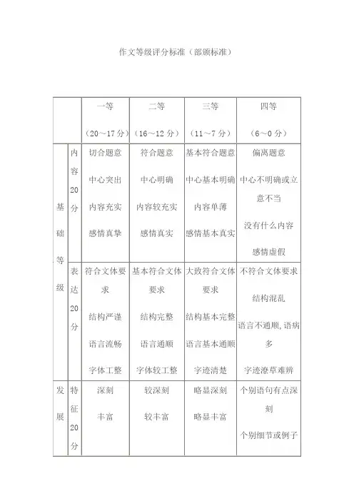 作文等级评分标准