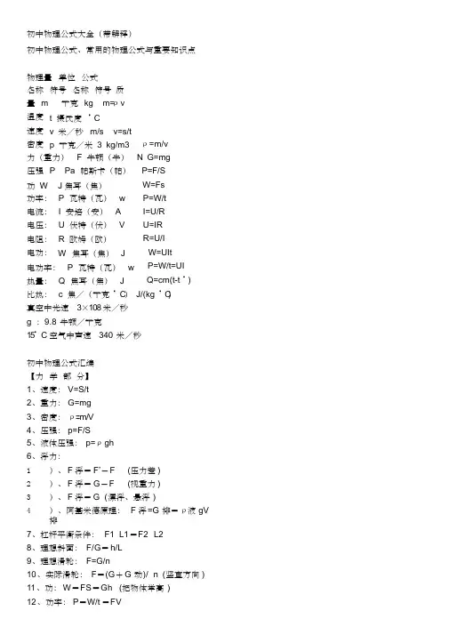 初中物理公式大全ppt课件精选ppt
