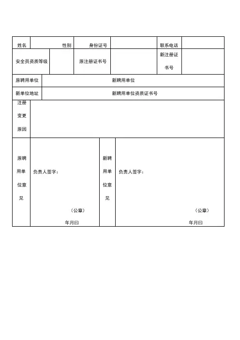 安全员三类人员资质注册变更申请表