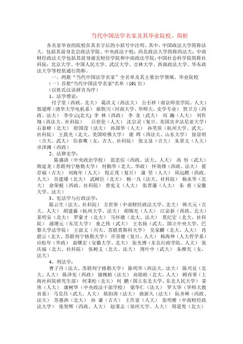当代法学名家