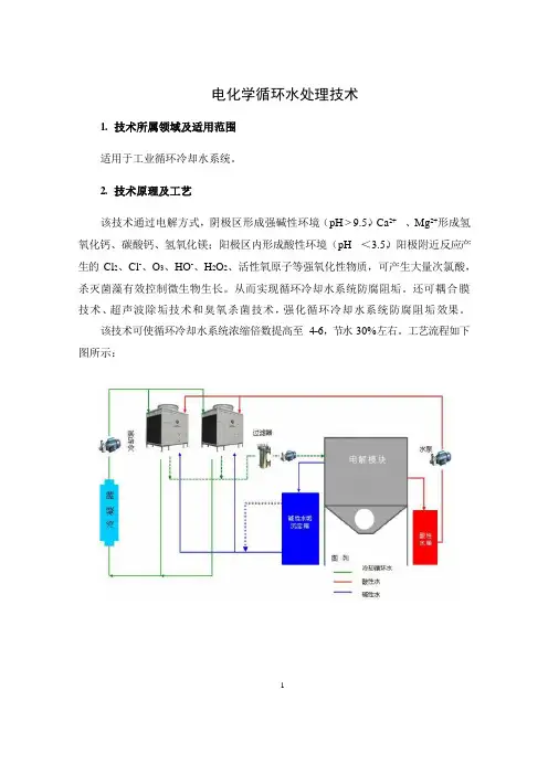 电化学循环水处理技术【2019年版国家推荐应用技术】