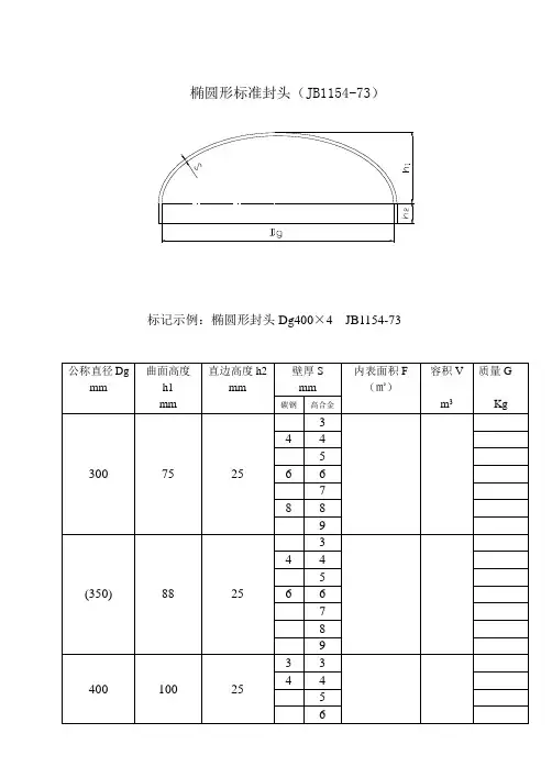 椭圆形封头标准
