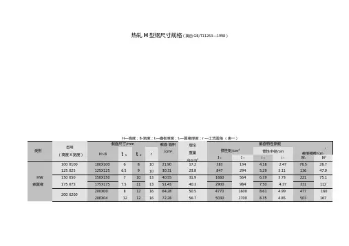 热轧H型钢尺寸规格
