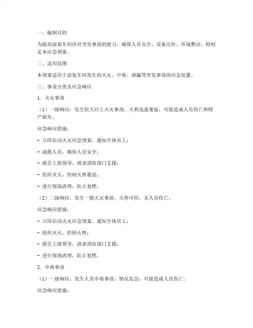 涂装车间事故应急预案