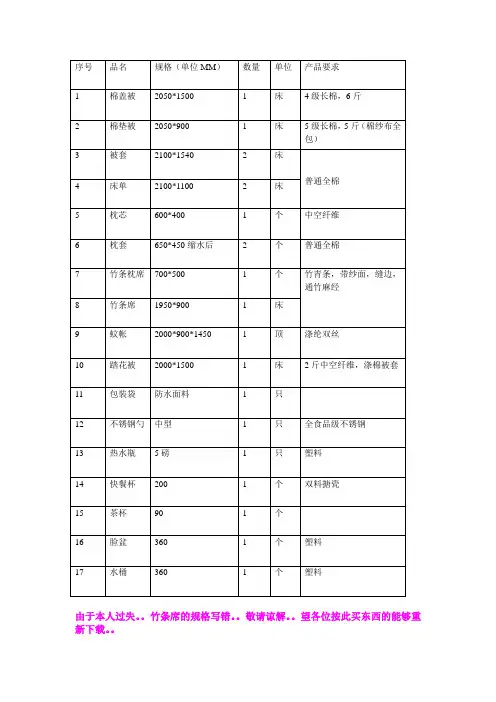 24号江财生活用品规格