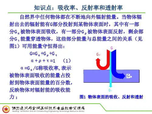 知识点：吸收率、反射率和透射率PPT.