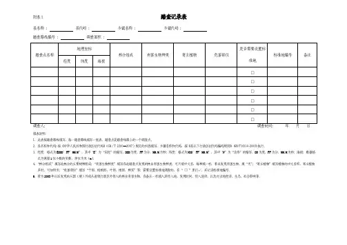 附表1踏查记录表