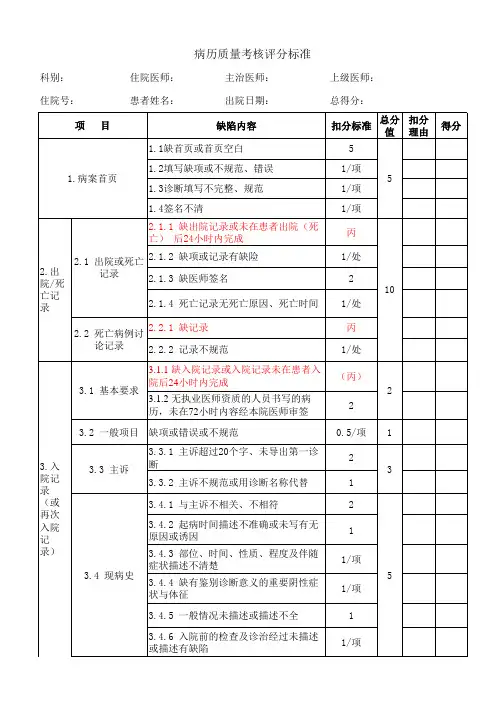 病历质量评分标准及病案质控评分表