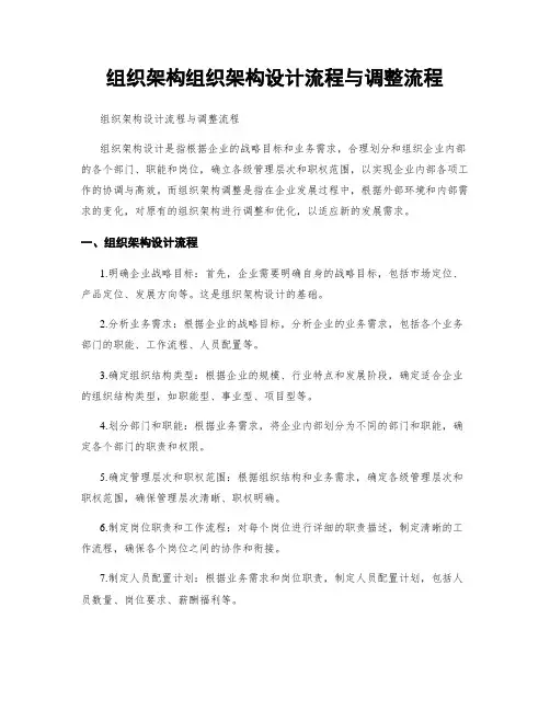 组织架构组织架构设计流程与调整流程