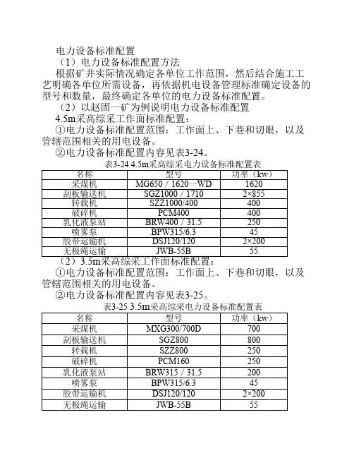 电力设备标准配置