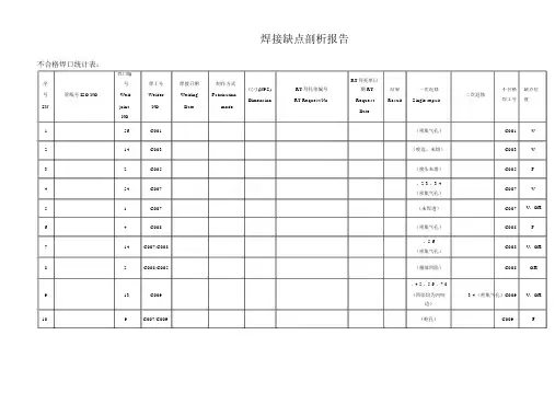 焊接缺陷分析报告
