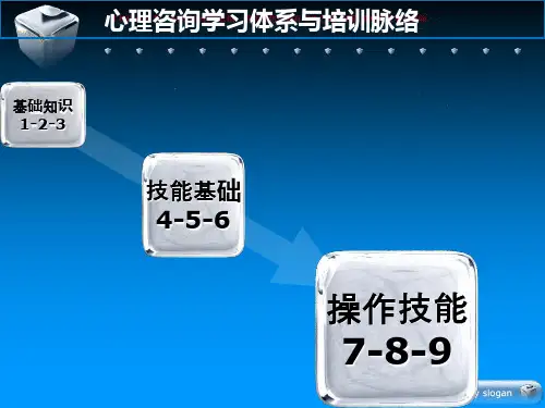 心理咨询师职业资格教材之变态心理学和健康心理学课件