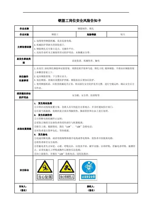 钢筋工岗位安全风险告知卡