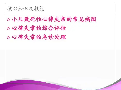 心律失常的急诊处理ppt课件