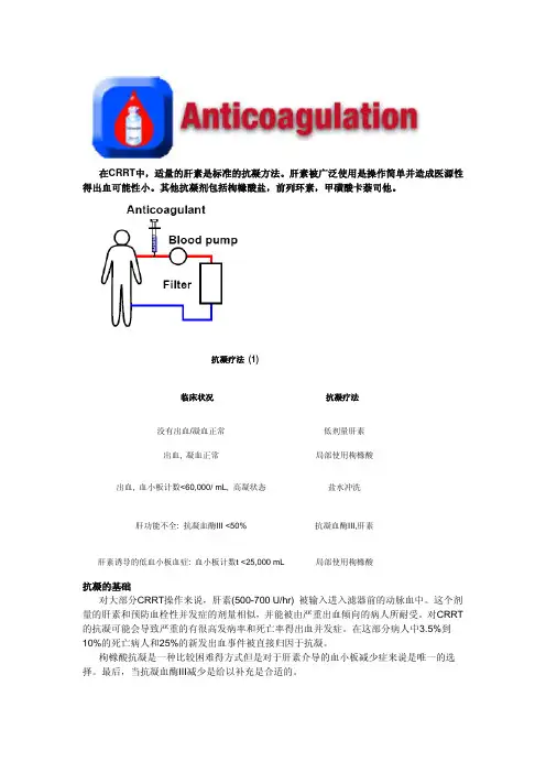 CRRT抗凝