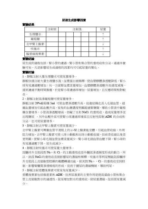 尿液生成影响因素