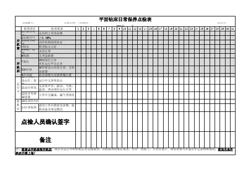 平面钻床点检表