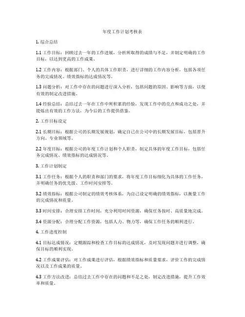 年度工作计划考核表