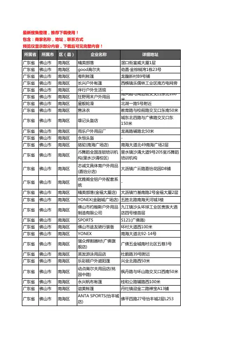 新版广东省佛山市南海区户外用品企业公司商家户名录单联系方式地址大全87家
